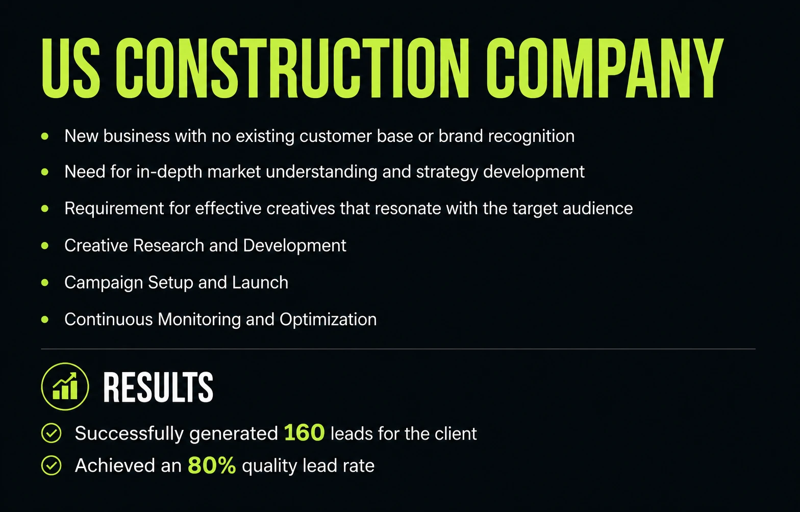 Cover artwork for the Construction Company digital marketing case study